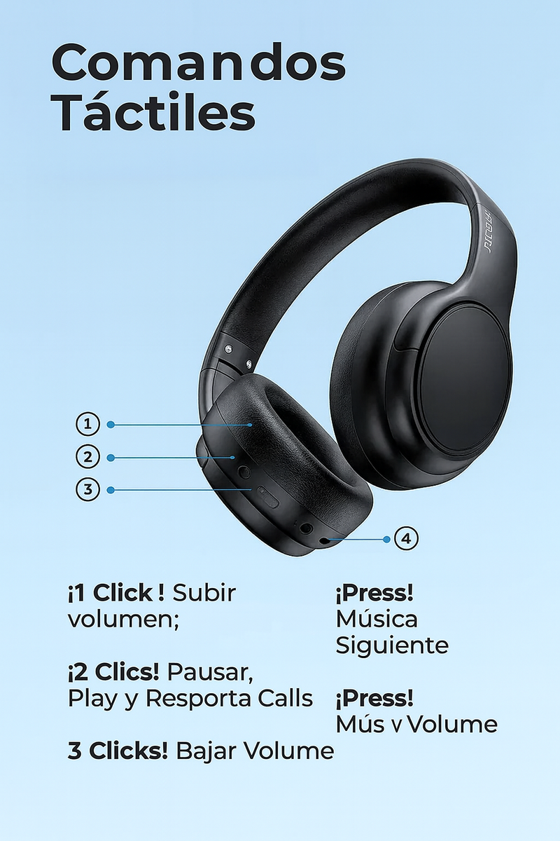Auriculares Bluetooth para juegos Lenovo TH20
