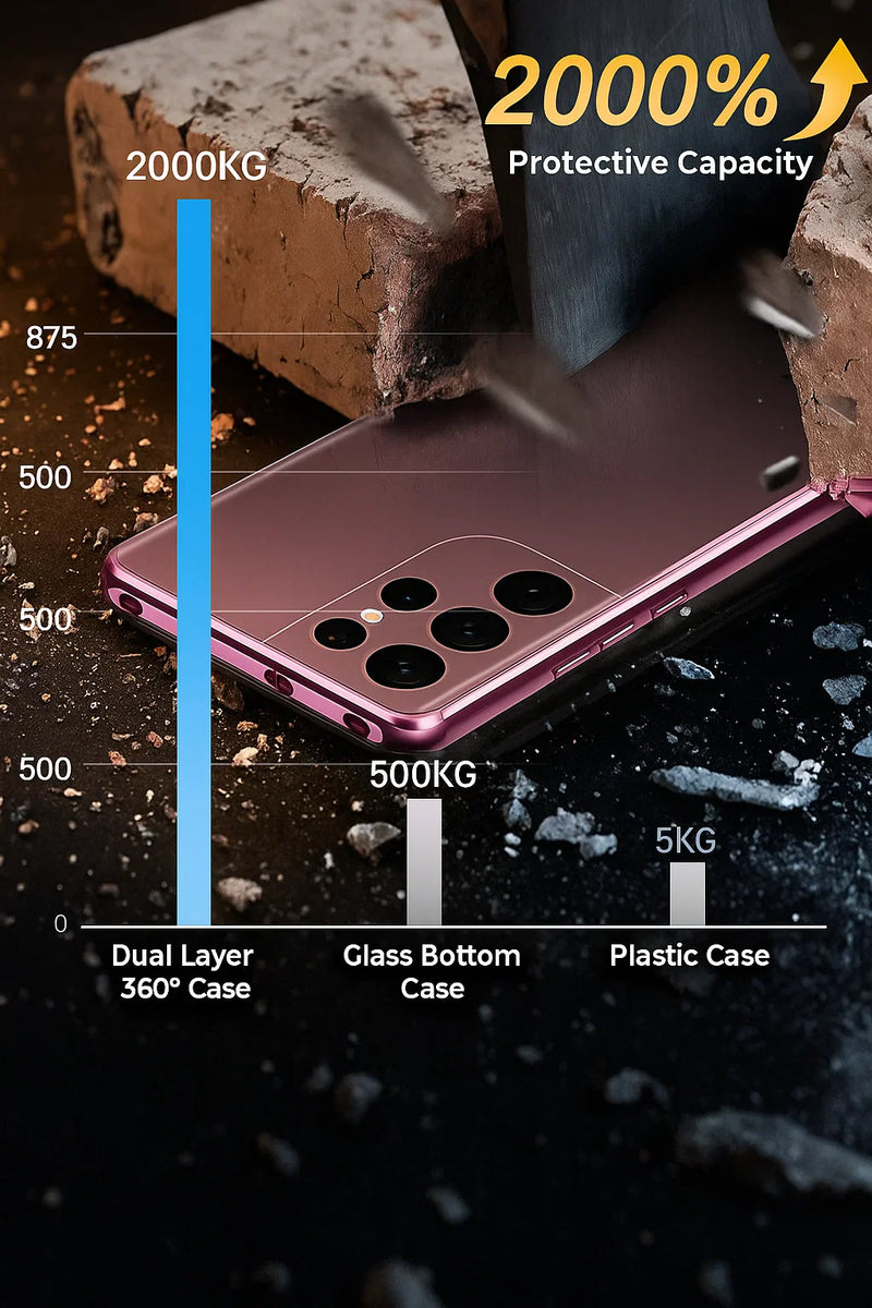 Funda Samsung 360º Doble Protección con MagSafe