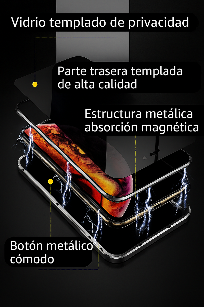 Funda para iPhone Magnética Blindada – Doble Protección 360º con Pantalla de Privacidad
